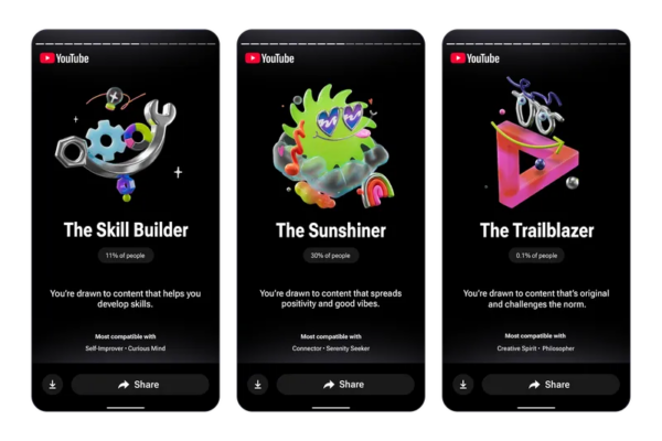 Récapitulatif YouTube : ce qu’il faut retenir