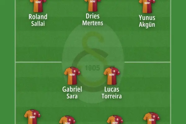galatasaray — ZA news