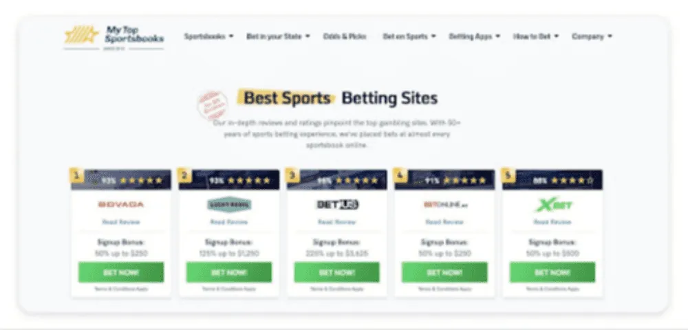 bet — ZA news