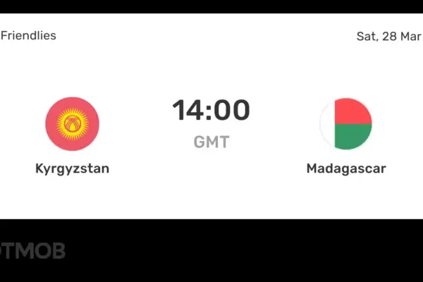 kyrgyzstan vs equatorial guinea — ZA news