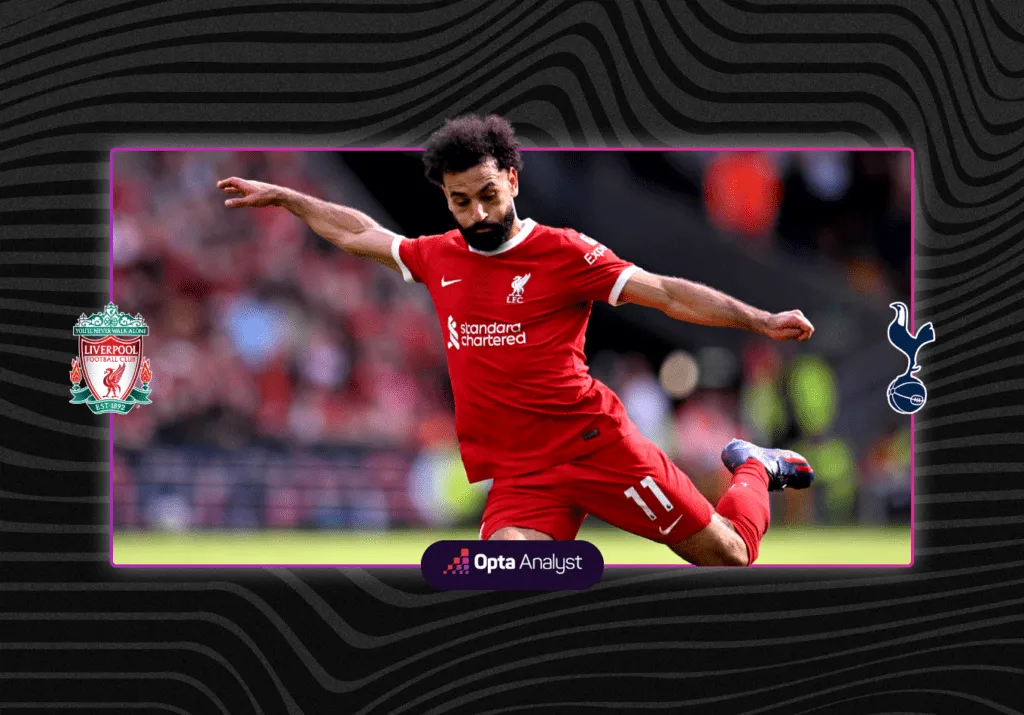 liverpool f.c. vs tottenham stats — ZA news