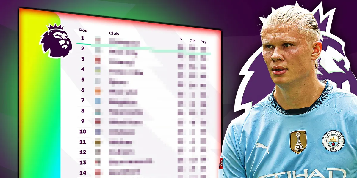 premier league table — ZA news