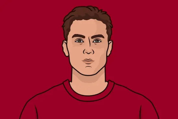 roma fc — ZA news