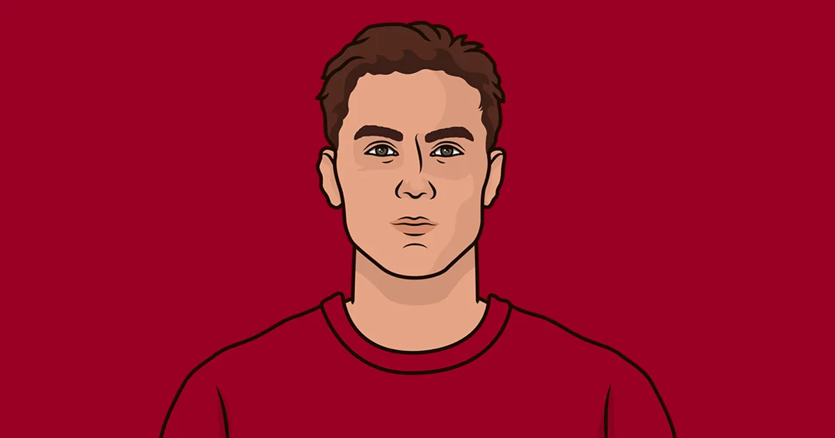 roma fc — ZA news