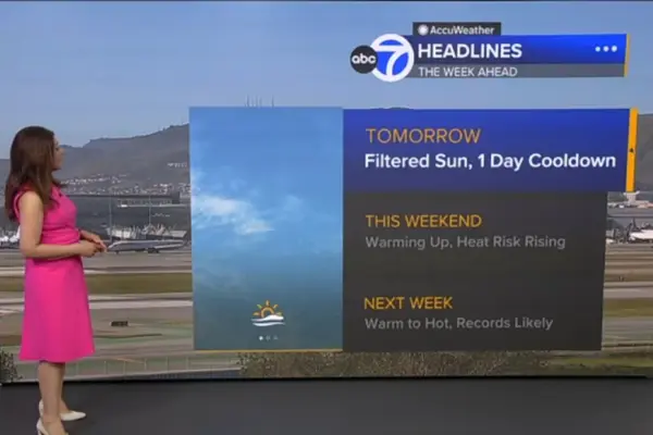 today's weather — ZA news