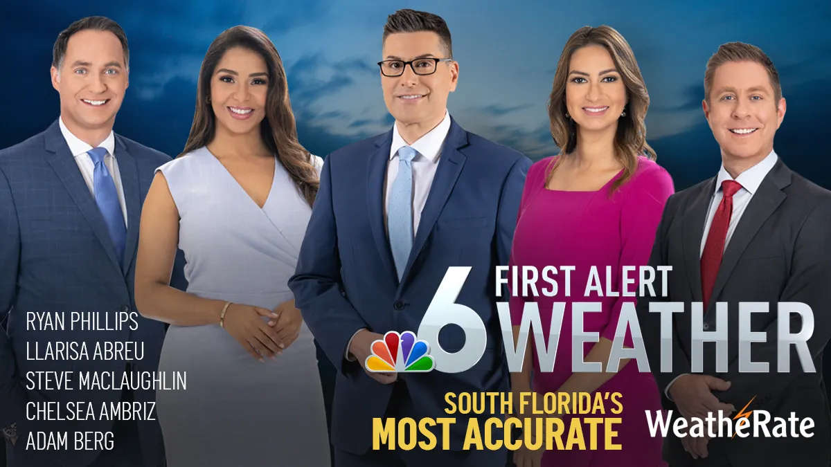 today's weather — ZA news