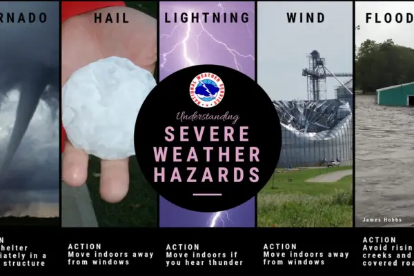 severe weather — ZA news
