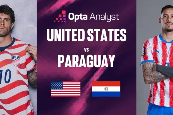 LIVE: USA vs Paraguay – World Cup 2026 - Al Jazeera